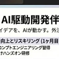 Hexabaseの成功事例