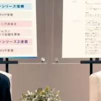 大谷選手の特別対談