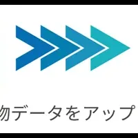 GHG排出量の効率化