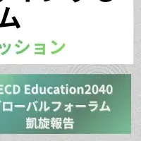 教育シンポジウム2023
