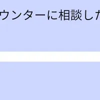 リースバックの実態調査