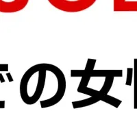 高市政権と女性活躍