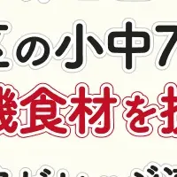 有機給食で食育推進