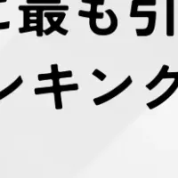 求人関連サイト調査