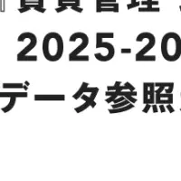 CRIXが採用された！