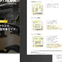 運営改善ガイド