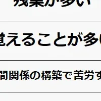 医療事務の苦労