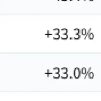 地価分析手法の革新