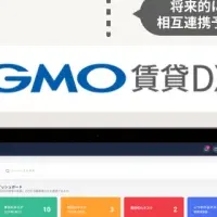 賃貸管理の革新