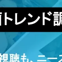 採用動画の実態