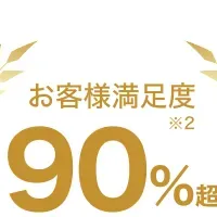 ジョブカン青色申告登場