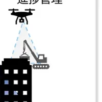 仙台市のAI実証実験