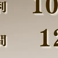 TECROWD91号ファンド