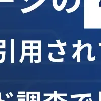 AI Overviewsの調査