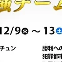 最強チーム特集