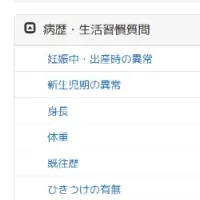 問診とカルテの革命