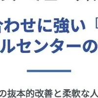 コールセンター成功事例