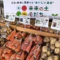 未来の土そだち™