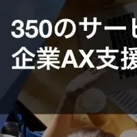 AX研究所が登場