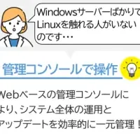 Zabbixアプライアンス登場