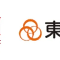 食品流通の未来