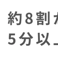 カフェ探しの実態