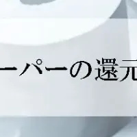 トイレットペーパー還元率