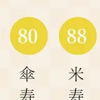 名入れギフトの魅力