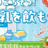 酪農家応援キャンペーン