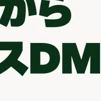 PolimillのクリスマスDM