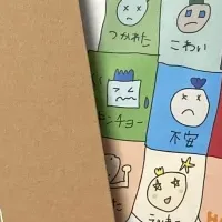 ぷるす工房ファイル