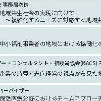 地域共創型実践シンポ