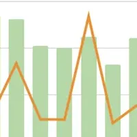11月M&A取引の動向