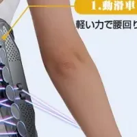 特別価格の腰ベルト