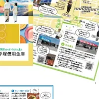 平塚信用金庫のガイド