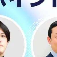 ホテル収益最大化