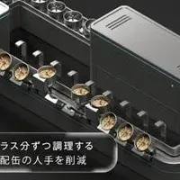 2030年の給食センター