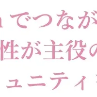 海辺ランコミュニティ