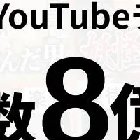 楽待 RAKUMACHI再生突破