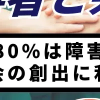 介護福祉の未来
