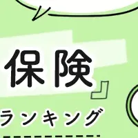 自転車保険人気ランキング