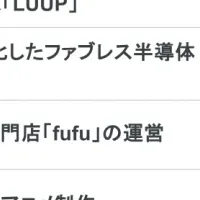 Sakana AIが資金調達