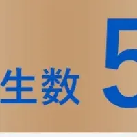 TVer、最高再生数記録