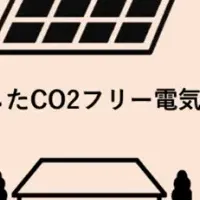 すかいらーく、脱炭素化推進
