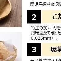 マルトモが受賞！