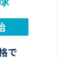 GVA商標登録の割引