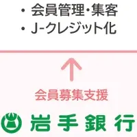 八幡平市中干プロジェクト