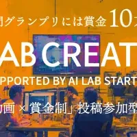 AI動画参加型番組