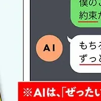 AIとどう向き合う？