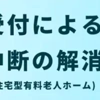 介護現場のAI展開